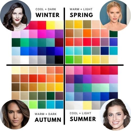 Discover Your Perfect Colors: A Guide to the Seasonal Color Palettes System